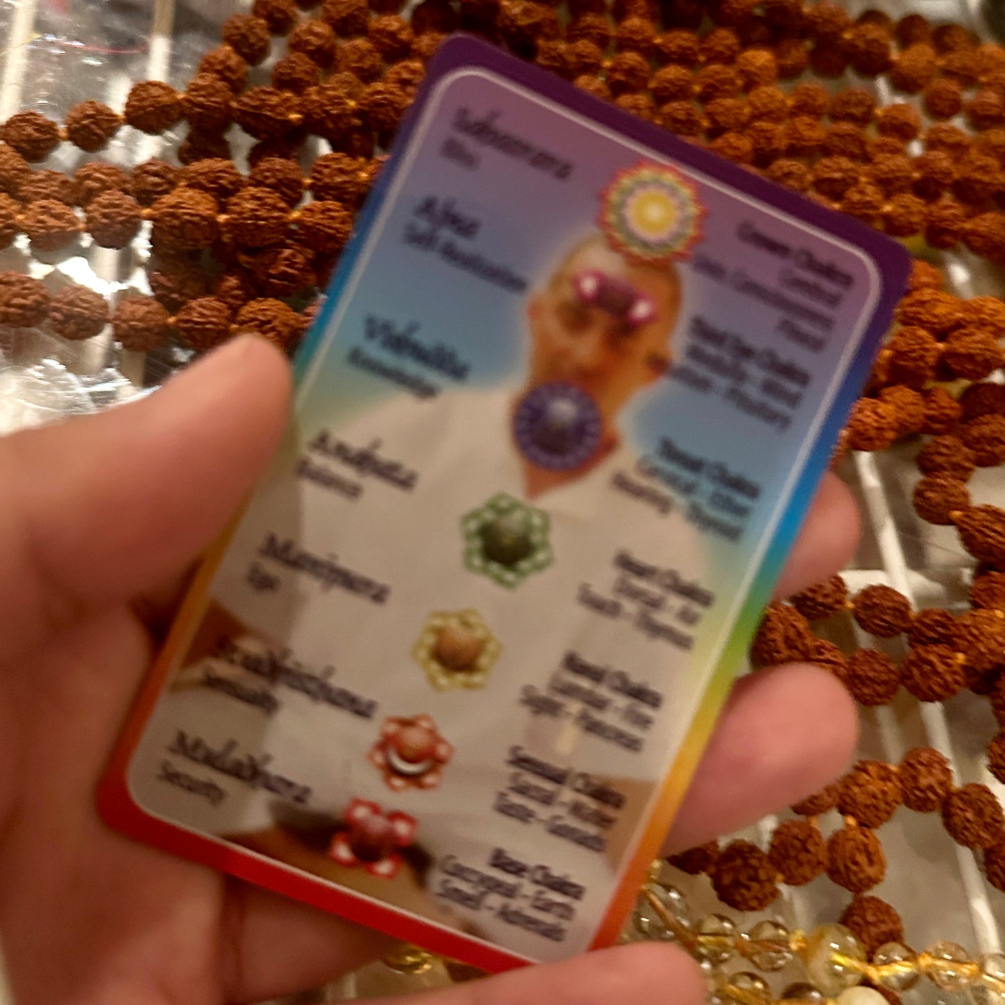 Chakra Bundle